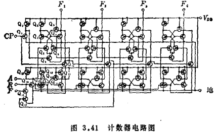 MOS集成计数器电路