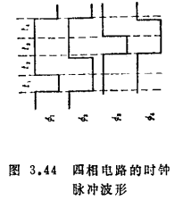 MOS集成多相时钟电路