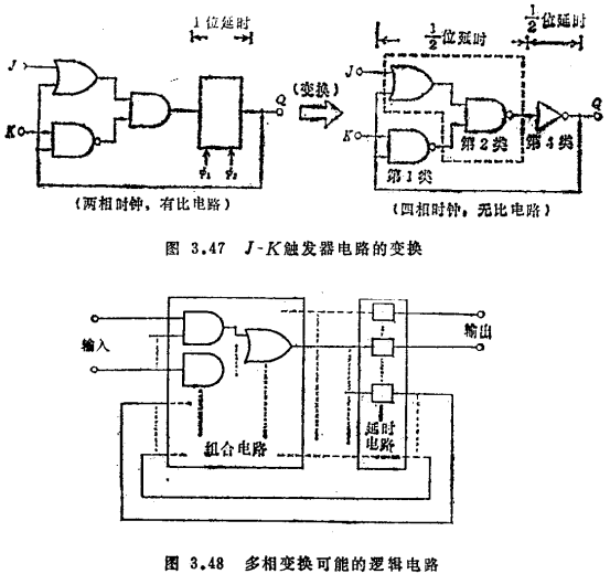 MOS集成多相时钟电路