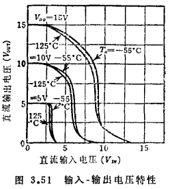 C-MOS逻辑电路