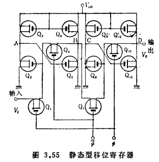 MOS移位寄存器