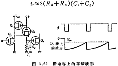 MOS移位寄存器