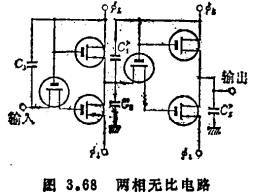 MOS移位寄存器