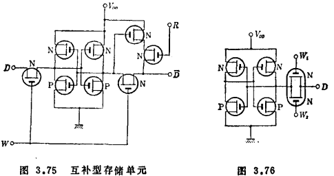 MOS存储器的种类、MOS存储器电路