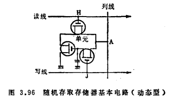 MOS集成控制电路