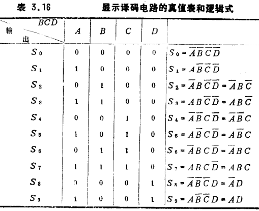 MOS场效应晶体管显示电路