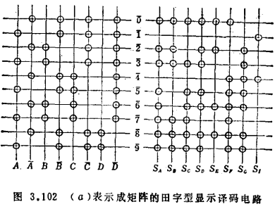 MOS场效应晶体管显示电路