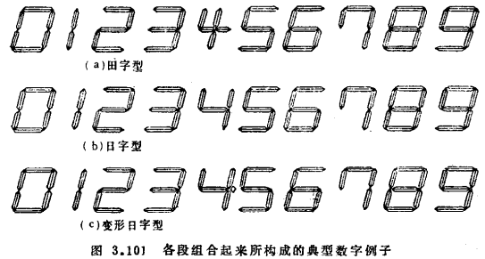 MOS场效应晶体管显示电路