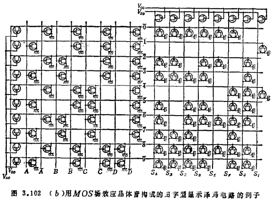 MOS场效应晶体管显示电路