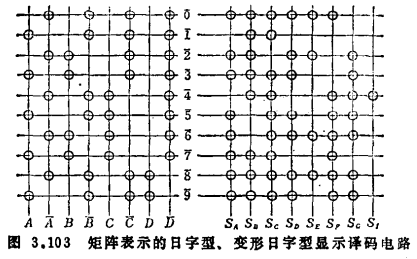 MOS场效应晶体管显示电路