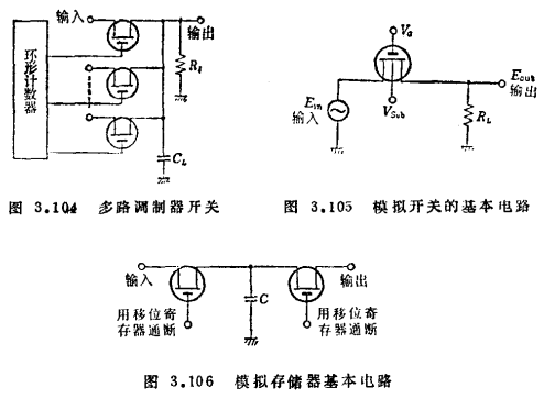 MOS模拟开关、MOS模拟电路、MOS数字微分分析器