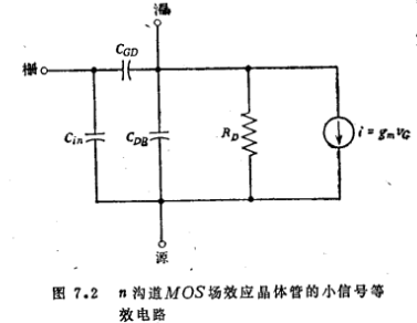 MOS管的等效电路图