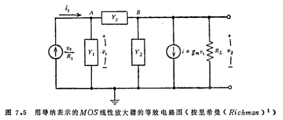 MOS管的等效电路图