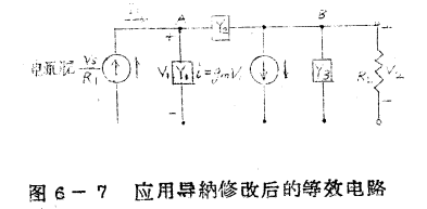 MOS管放大器的增益