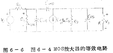 MOS管放大器的增益