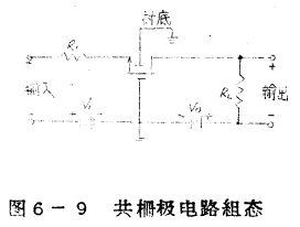 MOS共栅极工作