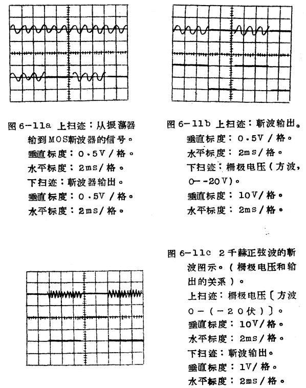 MOS斩波器电路