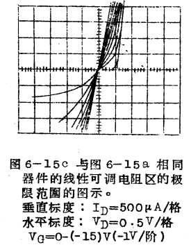 MOSFET“电压-可调”电阻