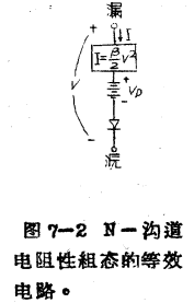 MOS晶体管共栅-漏电路