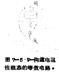 MOS晶体管共栅-漏电路