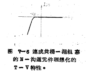 MOS晶体管共栅-漏电路