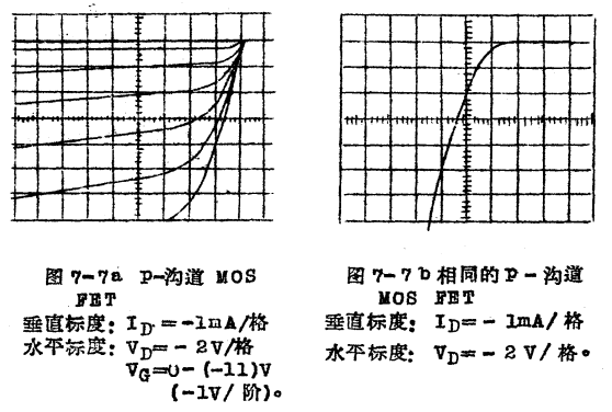 P-沟道逻辑电路