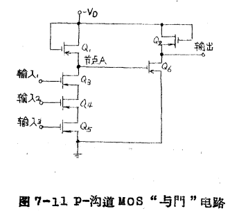 P沟道MOS管“与門”