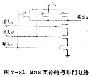 互补MOS与非門