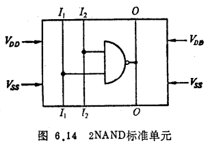 专用集成电路单元设计