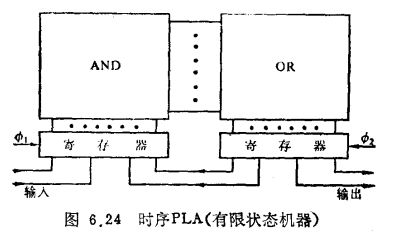 时序程序逻辑阵列