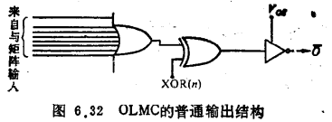 EEPROM单元电路结构