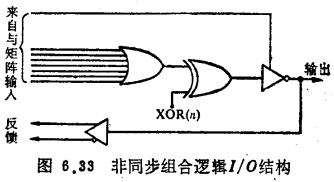 EEPROM单元电路结构