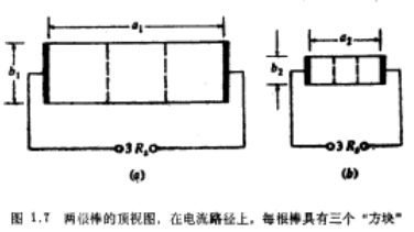 半导体漂移弱电场