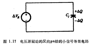 PN结器件