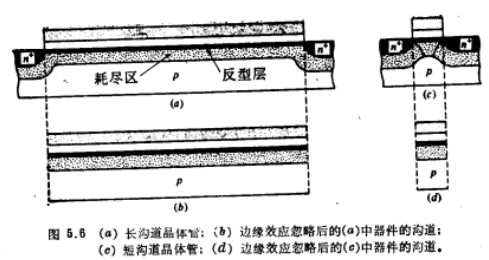 MOS晶体管势全下降，二维电荷共享和阈值电压