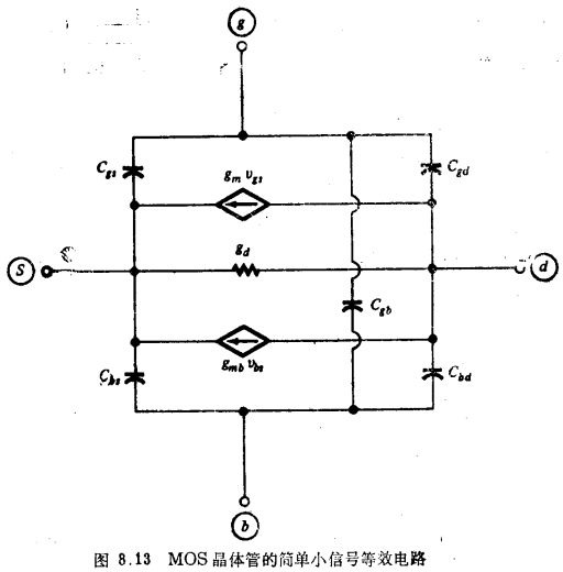 MOS晶体管本征部分的中频小信号