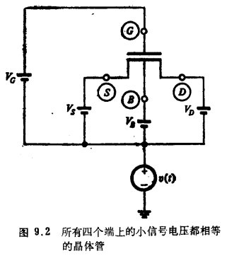 MOS晶体管高频小信号模型，MOS管高频电容效应完整描述