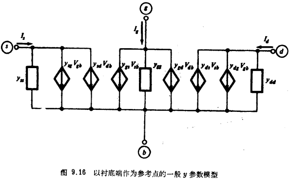 MOS晶体管y参数模型